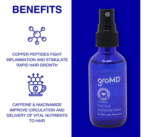 Gromd Follicle Activator Spray, Minimize Thinning & Prevent