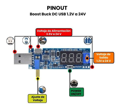 Boost Buck Dc Usb 1.2v A 24v
