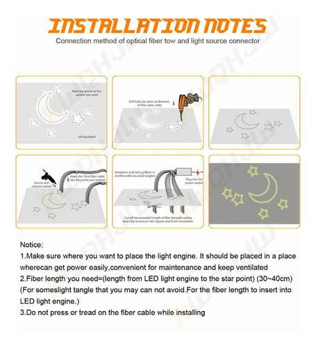 Kit De Luz Led De Fibra Óptica For Techo De Coche