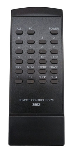Control Remoto // Para Conver Antemont / Jebsee Euscc70