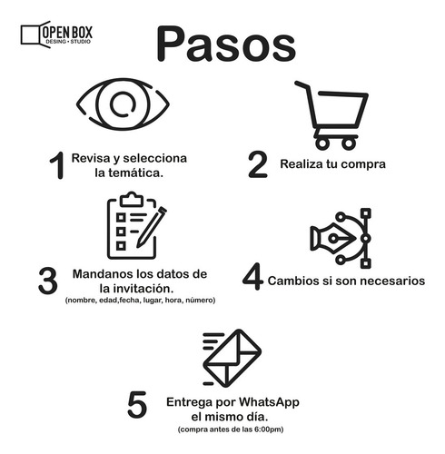 Invitación Digital Infantil Personalizada Lista Para Enviar