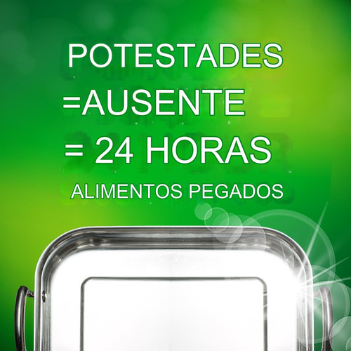 Detergente Para Lavavajillas En Polvo Cascade Complete 75 Oz