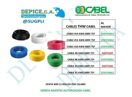 Cable #14 Cabel Thw