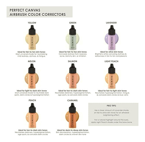 Temptu Perfect Canvas Airbrush Color Corrector Yellow