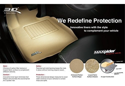 Maxpider Alfombrilla Medida Para 3 Fila Modelo Acura Mdx