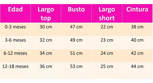 Conjunto De 3 Pz Para Bebé, Short Blusa Diadema