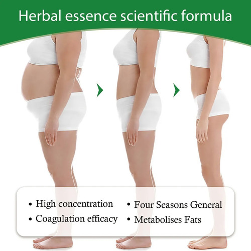 Abdomen Quema Grasa Adelgazar Hierbas Naturales