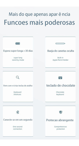 Capas Para iPad 10ª Geração 10.9in Com Caneta +teclado+mouse Cor Verde + Teclado Verde + Mouse De Carregamento Verde+caneta Branca