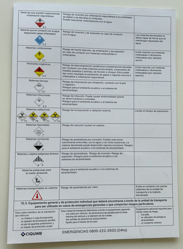 Ficha De Emergencias Para El Transporte (fet) X10u