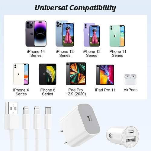 Cargador Rápido Para iPhone. Certificado Apple Mfi: Bloque D
