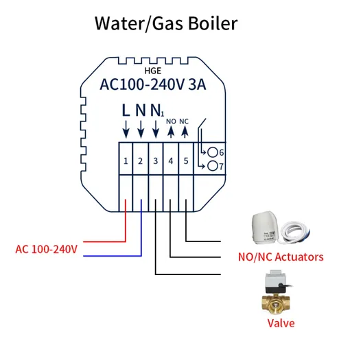 Termostato Smart Programable Domotica Wifi 3a