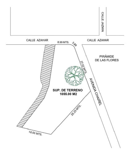 Terreno Habitacional En Venta En Flores, Tampico, Tamaulipas