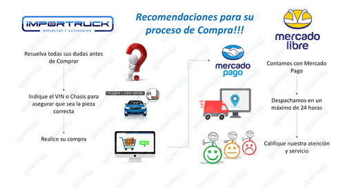 Imagen 3 de 3 de Bulbo Marcha Atras Hyundai Accent Prime/ //kia Carens