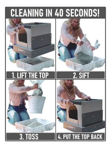 Kit Inicial Com Capuz Cat Litter Box Speedysift Com Warra De