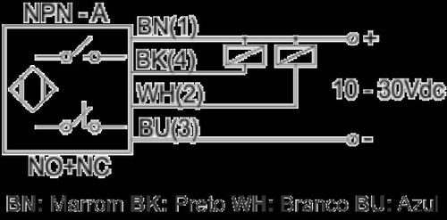 Sensor Indutivo Ps15+u1+a Sense