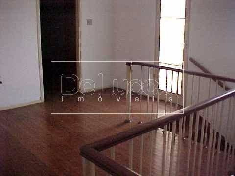 Imagem 2 de 9 de Casa Para Aluguel Em Cambuí - Ca037267