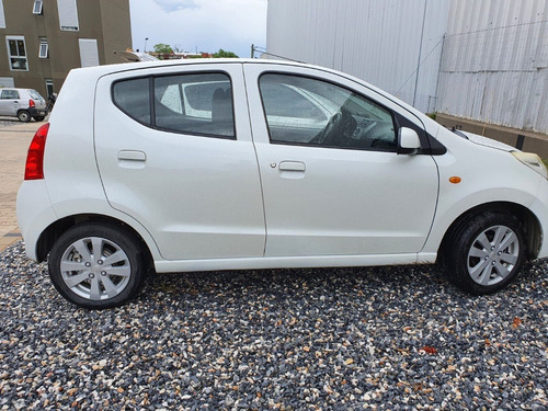Suzuki Celerio