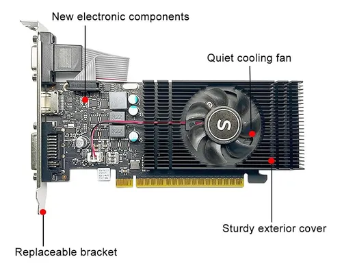 Tarjeta Gráfica Saplos Gtx 750 Ti 4gb Gddr5 128-bit