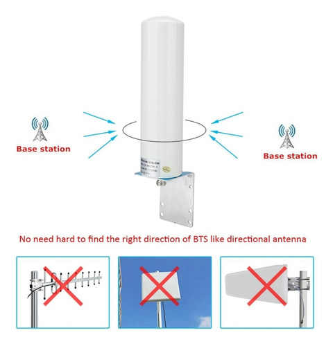 3g 4g Lte Router Inalámbrico Repetidor Antena Externa Sma M