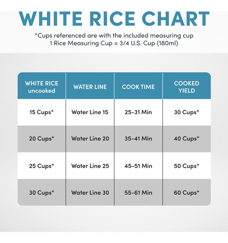 Rice Cooker Aroma Housewares Arc-1033e 60-cup (cooked) White