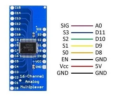 Modulo Cd74hc4067 Multiplexor De 16 Canales