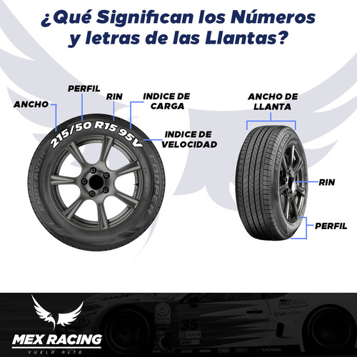 Llanta 195r15c Zextour Highlander Lx755 106/104r