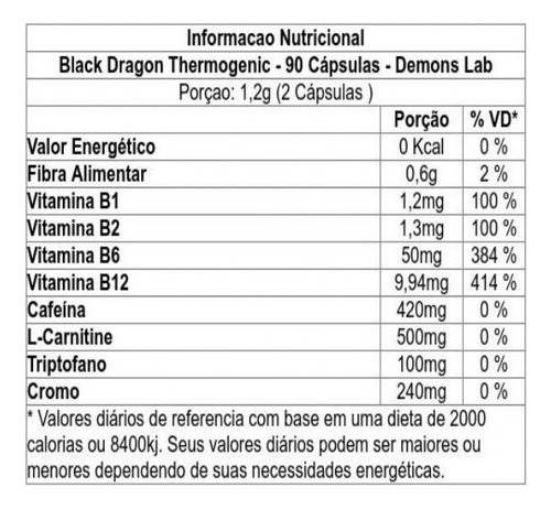 Osterine Dragon Demons Lab 90 Caps Testo Sin Sabor