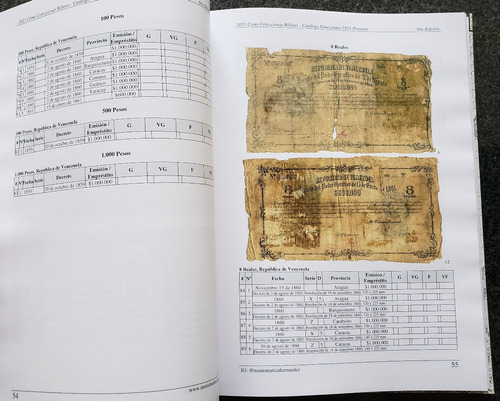 Imagen 3 de 7 de Libro 2021 Cómo Coleccionar Billetes Catálogo Venezuela