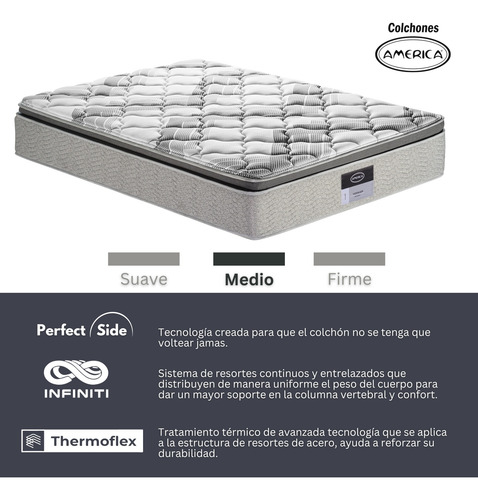 Colchón América Queen Size Ortopédico Más Box Modelo Yorker