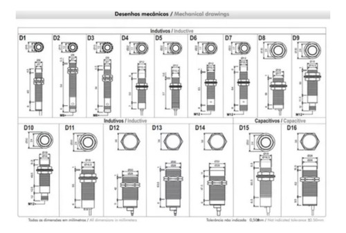 Sensor Fotoelétrico Tubular Retroreflectivo Na+nf 10-30vcc P