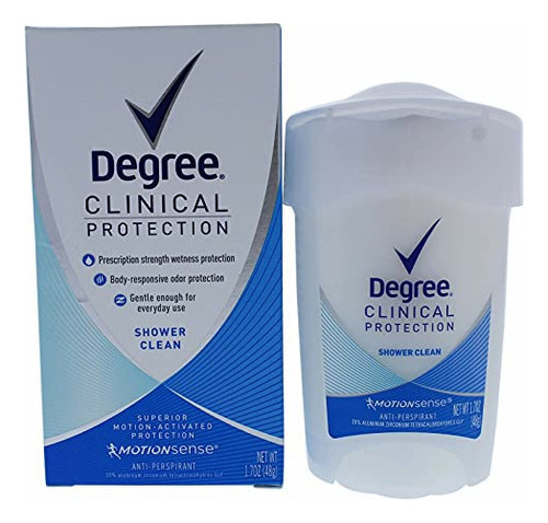 Mujeres Grado Clínico Protección Antitranspirante Desodorant