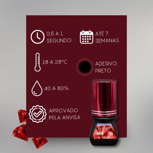Cola Ruby Elite Master 3ml - Secagem Rápida E Durabilidade
