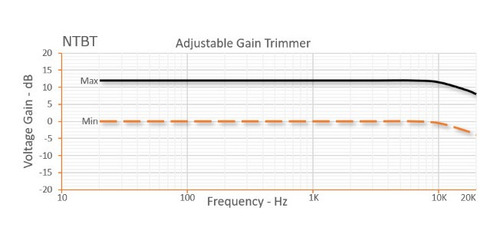 Imagem 4 de 7 de Circuito Bartolini Ativo E Passivo 3 Pots Hr-3.3ap/918