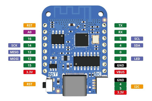 Lolin V4.0.0 Mini Wifi Usb Tipo C Esp8266 4mb Micro Python
