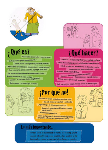 Juego Terapeútico - Afiche Anti Bullying
