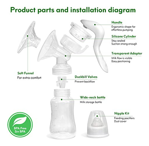 Extractor De Leche Manual, Bomba De Mano De Silicona Para La