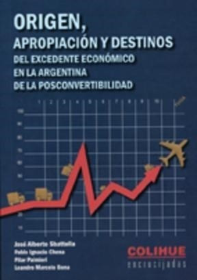 Origen  Apropiacion Y Destinos - Sbatella J.a (libro)