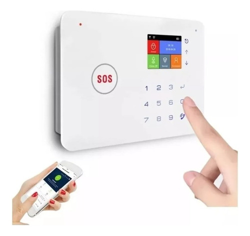 Kit Alarma Gsm Wifi Sensor Movimiento Grabacion Casa Empresa