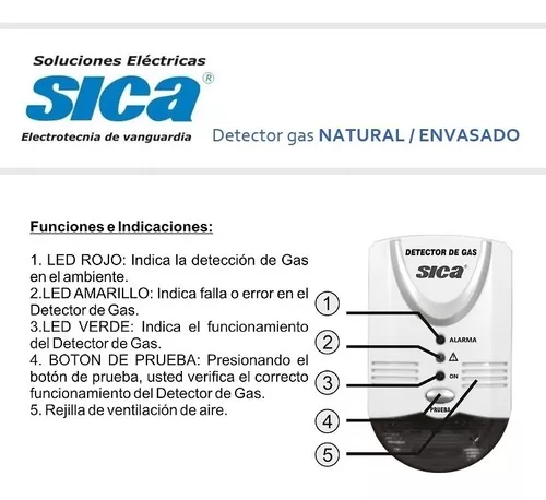 Detector De Gas Natural Envasado 220v Alarma Sonora Sica