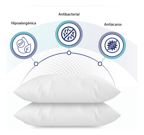 Colchón Matrimonial Restonic Terra Mooncare Más 2 Almohadas Restonic, Colchón Firmeza Media