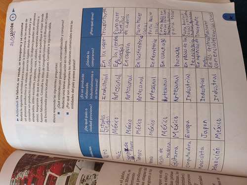 Geografía 6 Grado - Sep (Usado)