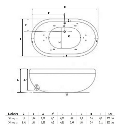 Ofuro Duplo Olímpia 1,60 X 1,06 C/ Hidromassagem!
