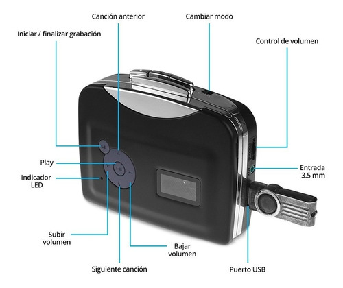!reproductor Convertidor De Cassettes A Mp3 Hd Audio Digital