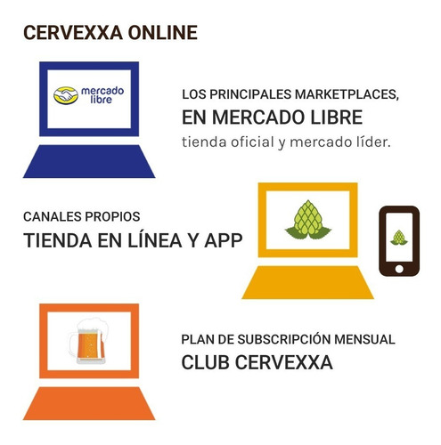 Cerveza Artesanal Wendlandt Foca Cervexxa 12pack