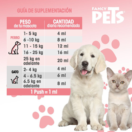 Aceite De Salmón Omega 3 Y 6 Para Perros Y Gatos 490 Ml