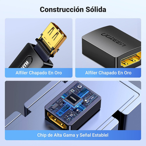 Cople Adaptador Hdmi Hembra A Hembra Ugreen 20107p-2pz 4k@60hz, Conector De Alta Velocidad Para Extensión De Cables Hdmi Para Hdtv, Monitores, Proyectores