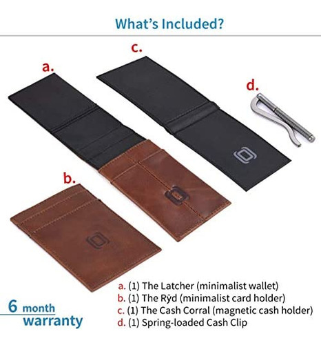¿acoplaron The Latcher Y The R? D La (s) Cartera (s) Modular