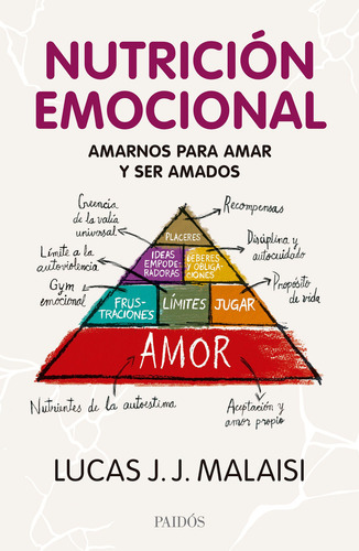 Nutrición emocional: Amarnos para amar y ser amados, de Lucas J. J. Malaisi., vol. 1.0. Editorial PAIDÓS, tapa blanda, edición 1.0 en español, 2024