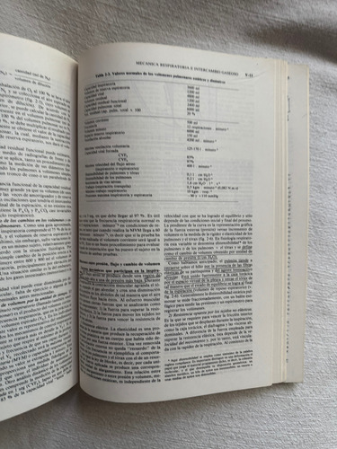 Libro Fisiología Humana Houssay. Usado (Usado)