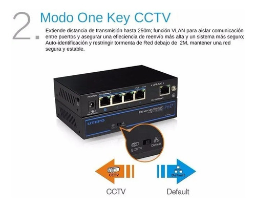 Imagen 4 de 4 de Switch Poe Saxxon Mod. Utp3-sw04-tp60, 4 Ptos, 2 Uplink